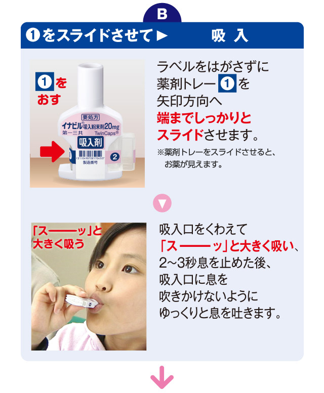 ラベルをはがさずに薬剤トレーを矢印方向へ端までしっかりとスライドさせます。※薬剤トレーをスライドさせると、お薬が見えます。 吸入口をくわえて「スーッ」と大きく吸い、2~3秒息を吹きかけないようにゆっくりと息を吐きます。